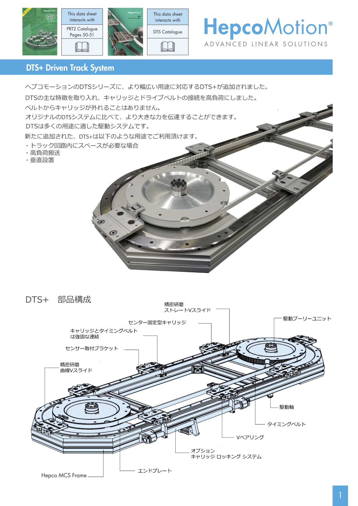 DTS+ Catalogue