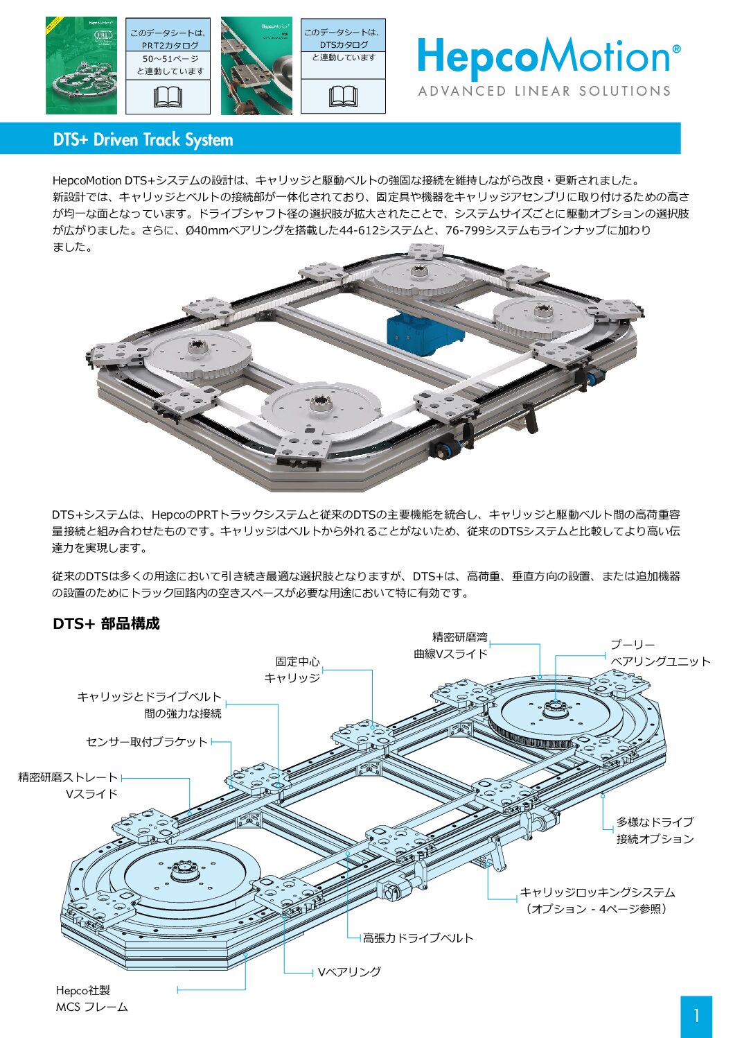 DTS+ カタログ