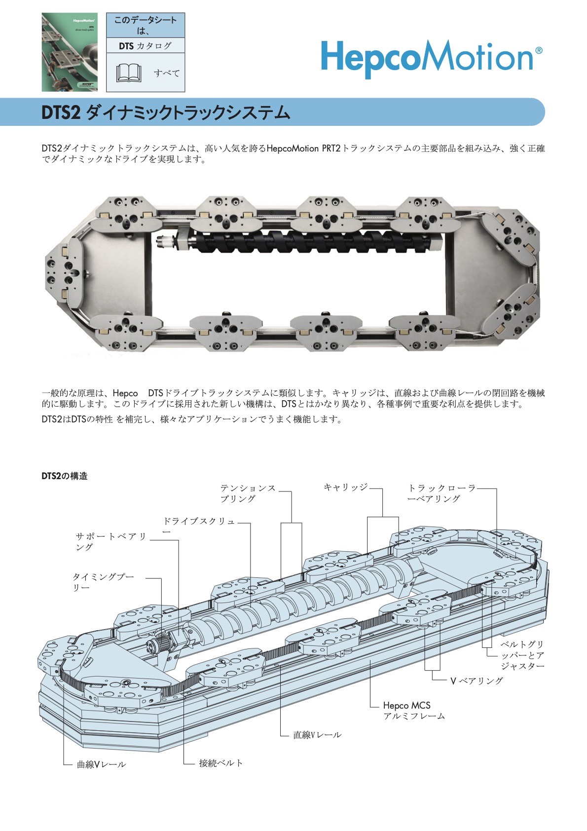 DTS2 Catalogue