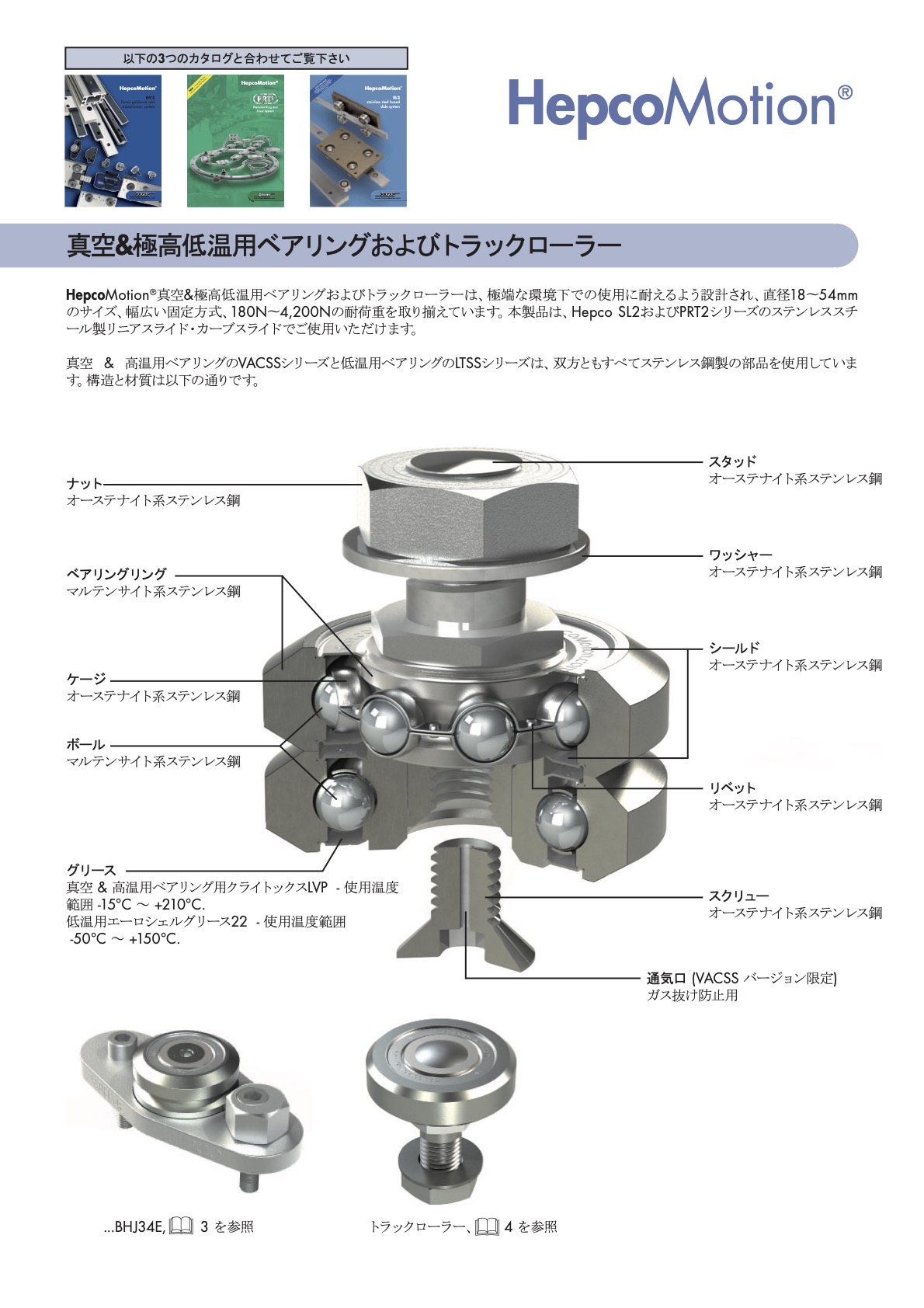 Vacuum Bearings