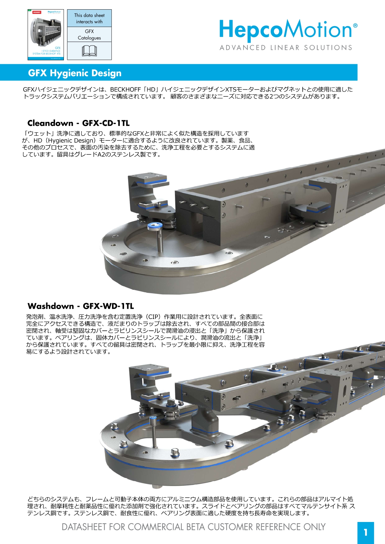 GFX Hygienic Design