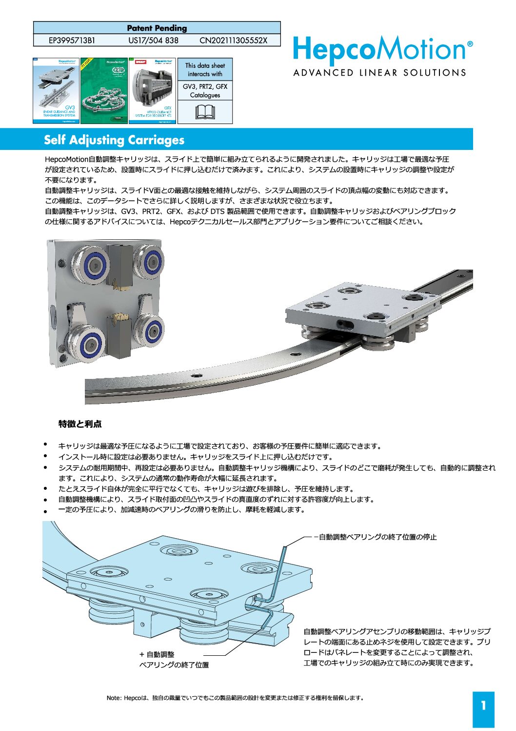 【NEW！】Self Adjusting Carriages