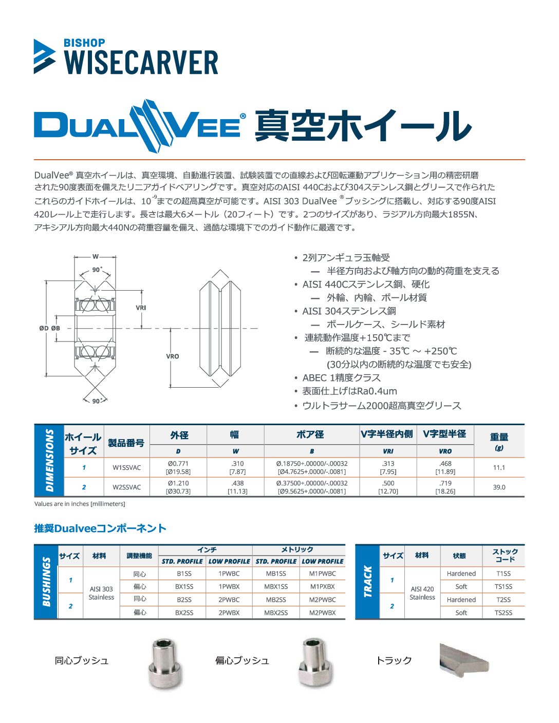 カタログ | ミワ株式会社
